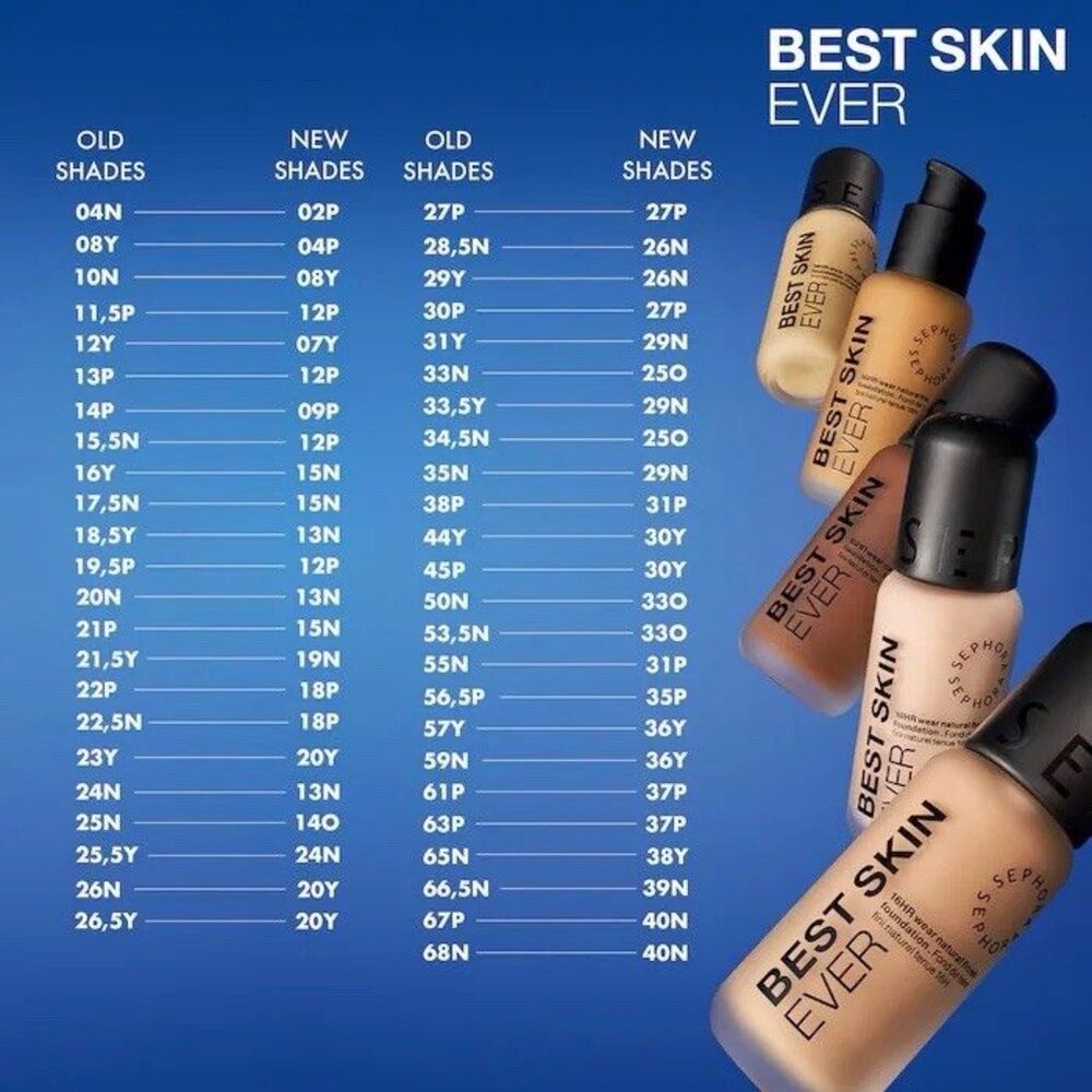 Sephora Collection Best Skin Ever 16 Hr Liquid Foundation 06O Fair Olive - Picture 4 of 7